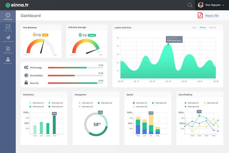 Admin Dashboard Statistics UI Free PSD – Download PSD