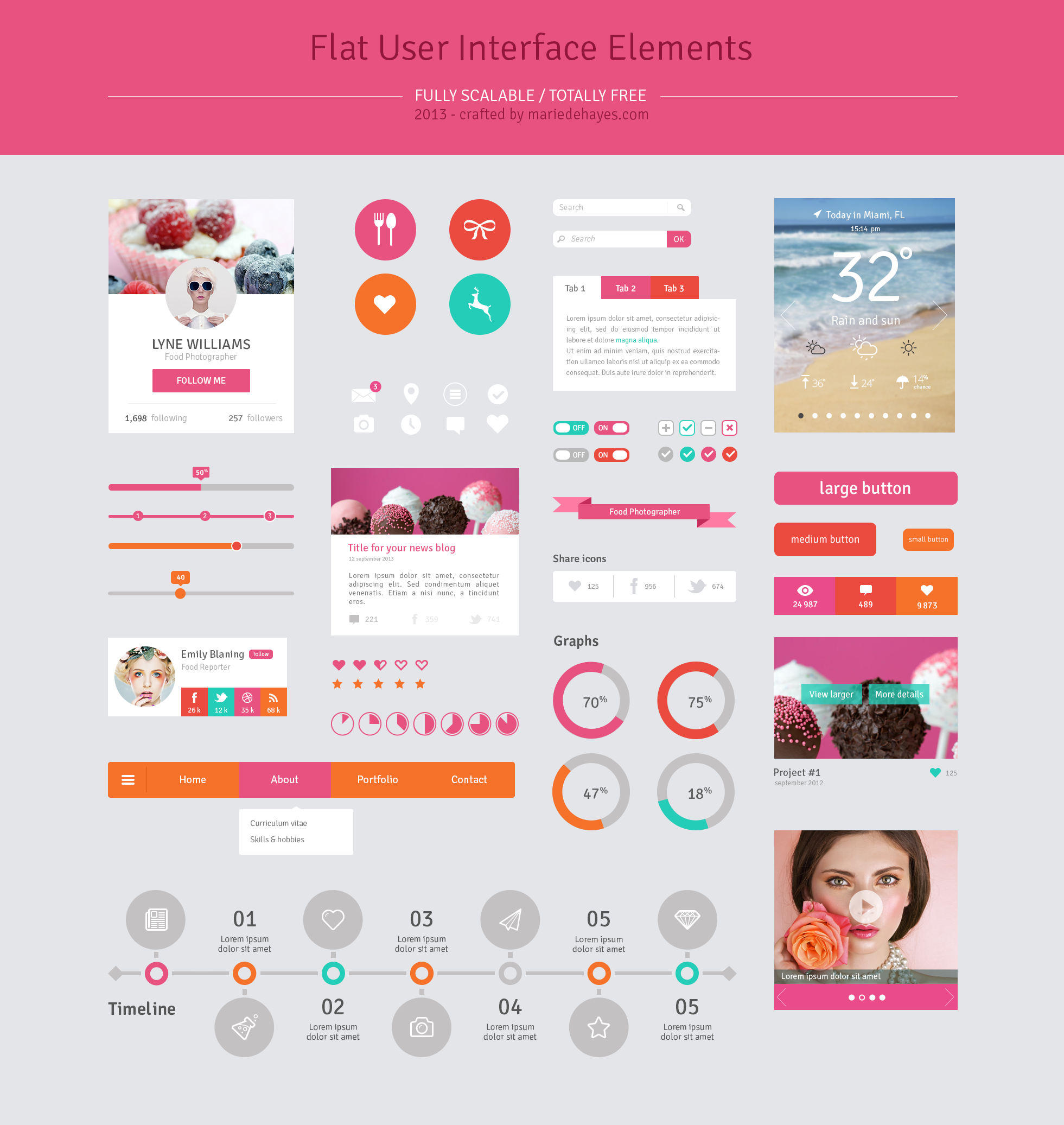 Download Flat Pink Web UI Elements Kit PSD - Download PSD