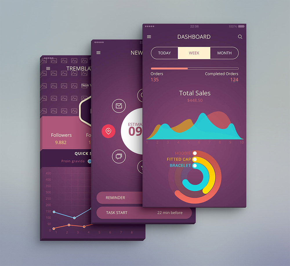Mobile Application Admin Dashboard UI Free PSD - Download PSD