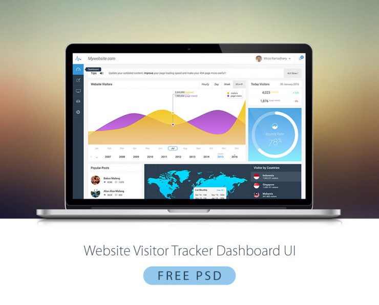 Website Visitor Tracker Dashboard UI Free PSD