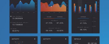 Mobile App Dashboard UI Kit Free PSD