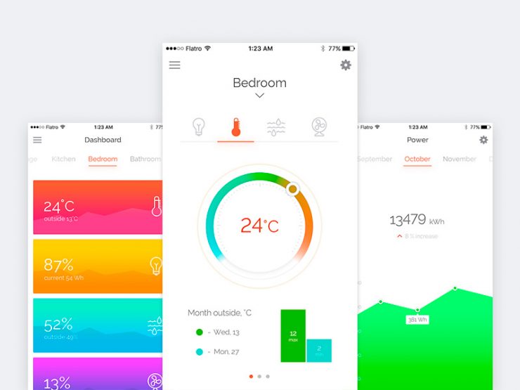 Smart Home App Dashboard UI Free PSD