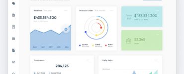 Analytics Dashboard UI Template Free PSD
