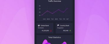 Website Statistics App UI Free PSD