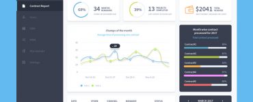 Simple Dashboard UI Design Template Free PSD